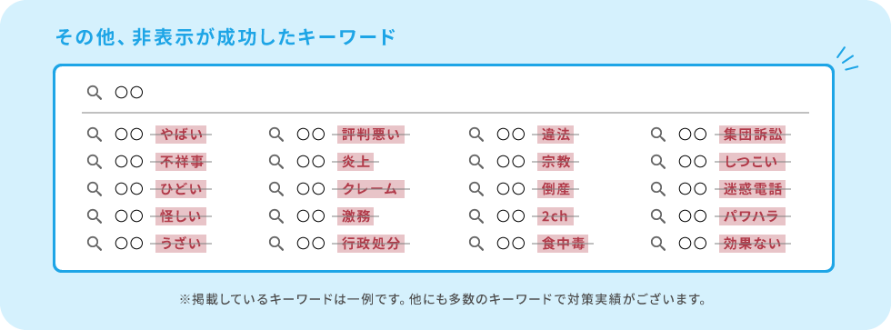 その他、非表示が成功したキーワード