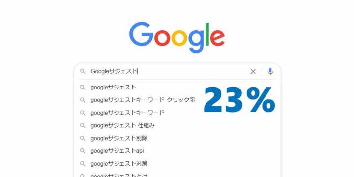 Googleサジェスト、検索ユーザーの23%が利用
