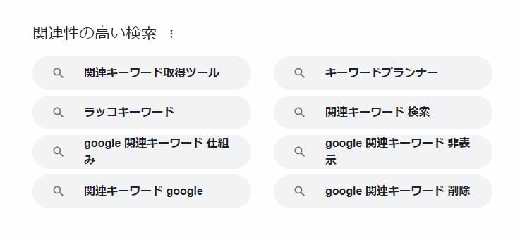 検索キーワード「関連キーワード」Google関連性の高い検索